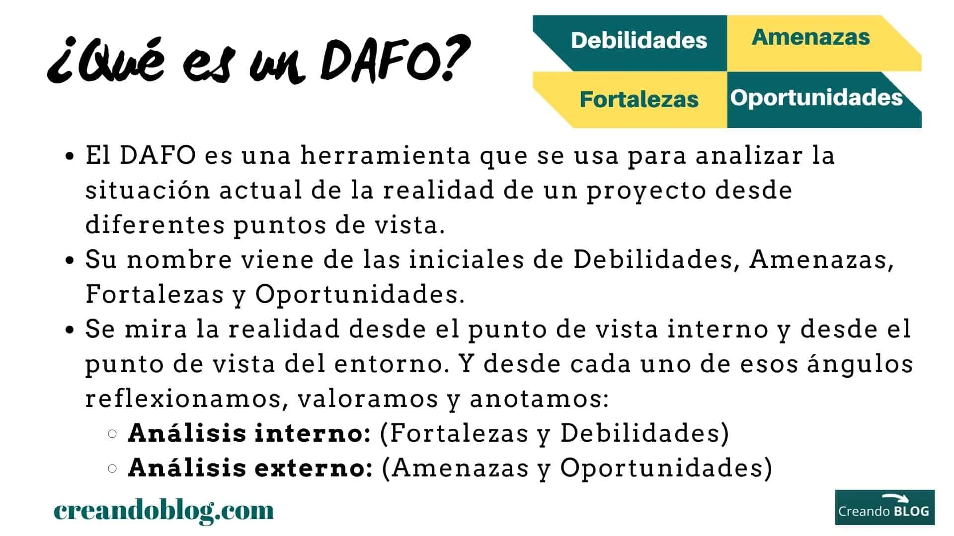 Empieza BIEN un BLOG partiendo de un DAFO (ejemplo incluido) 31 DAFO creando blog 1