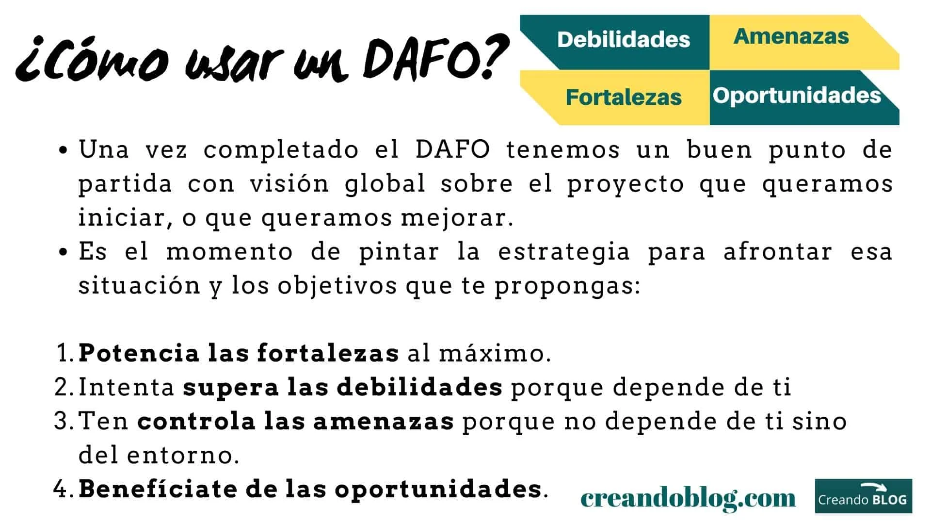 Empieza BIEN un BLOG partiendo de un DAFO (ejemplo incluido) 32 Imagen con texto sobre qué es un DAFO